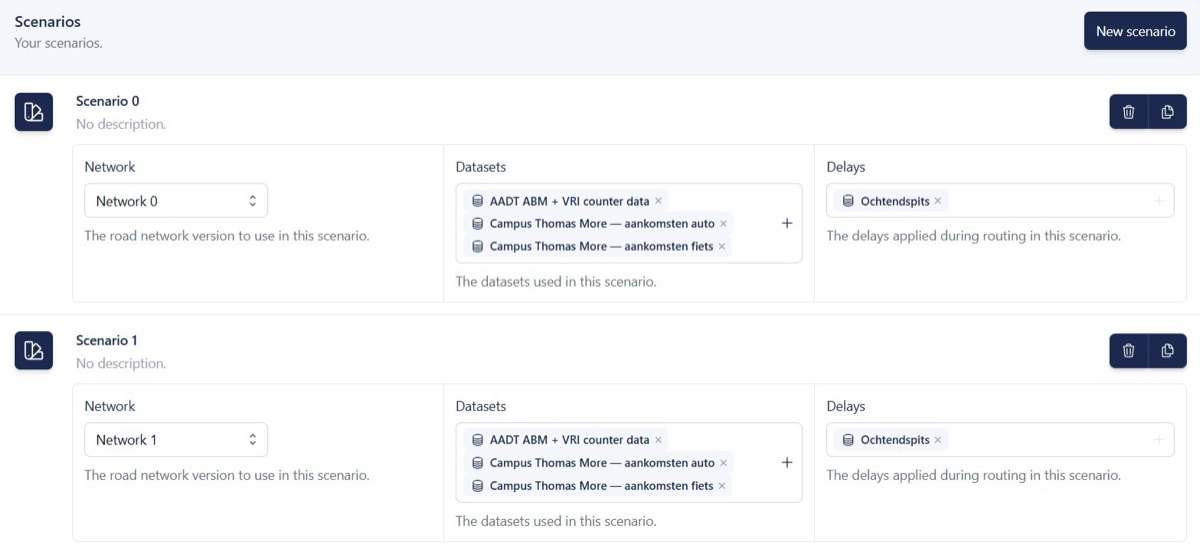 Two scenarios, each with a network, datasets and delays (here: the morning peak).