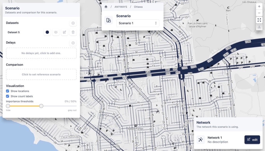 A scenario open in ANYWAYS: its datasets, delays and comparison on the left, the network it uses on the right, and traffic per street on the map